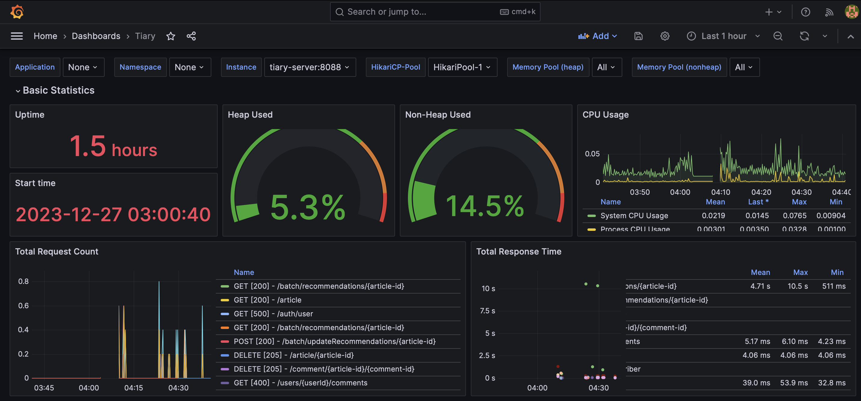 Monitoring